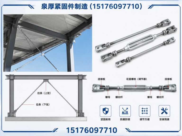 丛台区预埋件展示图